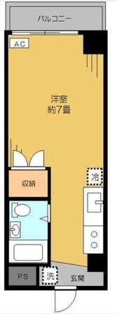 尾山台ビルの物件間取画像